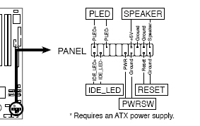 Удлинитель контактов IEEE1394 front panel F_PANEL - Pic n 258818
