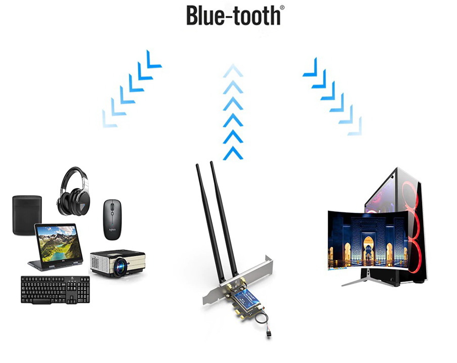 Wi-Fi Bluetooth адаптер PCI-E EP-9619 600Мбит 5GГц - Pic n 299319