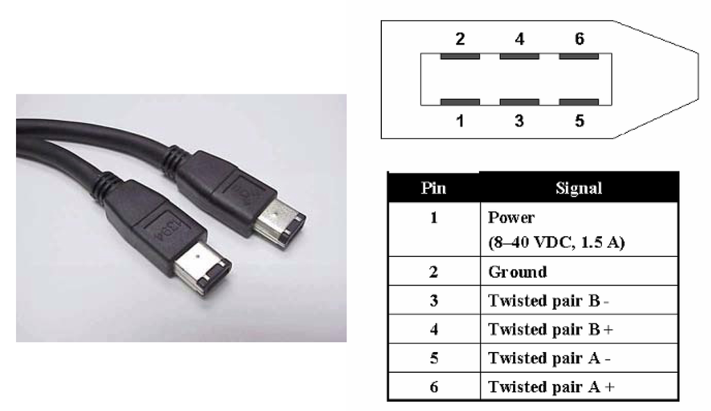 Планка портов FireWire IEEE 1394 6pin+4pin - Pic n 252345
