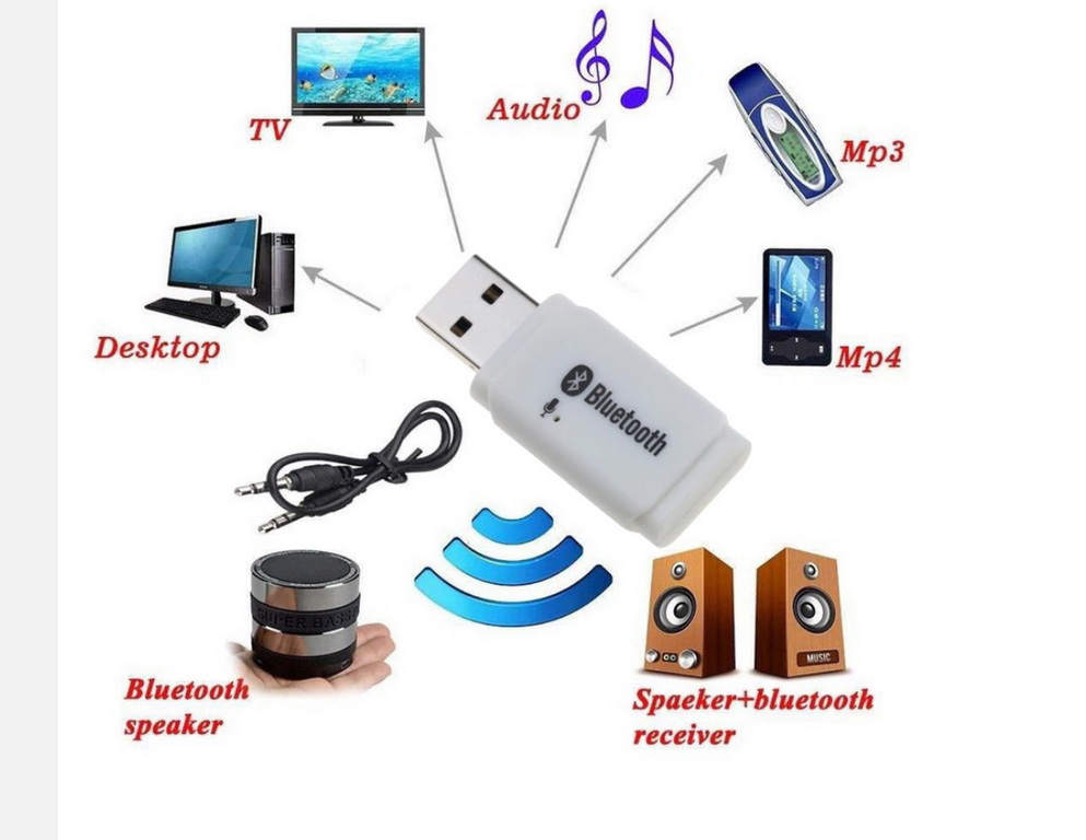 Портативный USB Bluetooth аудио стерео приемник - Pic n 291162