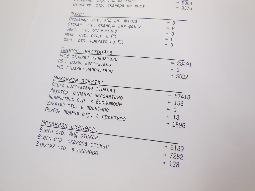 МФУ HP LaserJet M2727nf - Pic n 275598