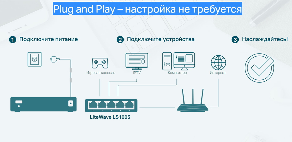 HUB 5 портов Коммутатор TP-LINK LS1005 UN - Pic n 291688