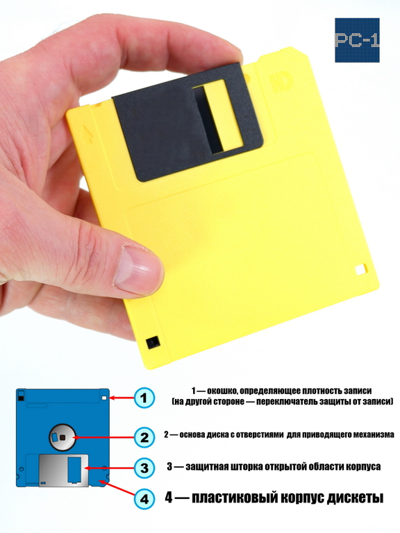 10шт. Цветные Дискеты FDD 1.44 Мб 3.5" Verbatim в пластиковом прозрачном боксе, форматированные, износостойкие. - Pic n 311028