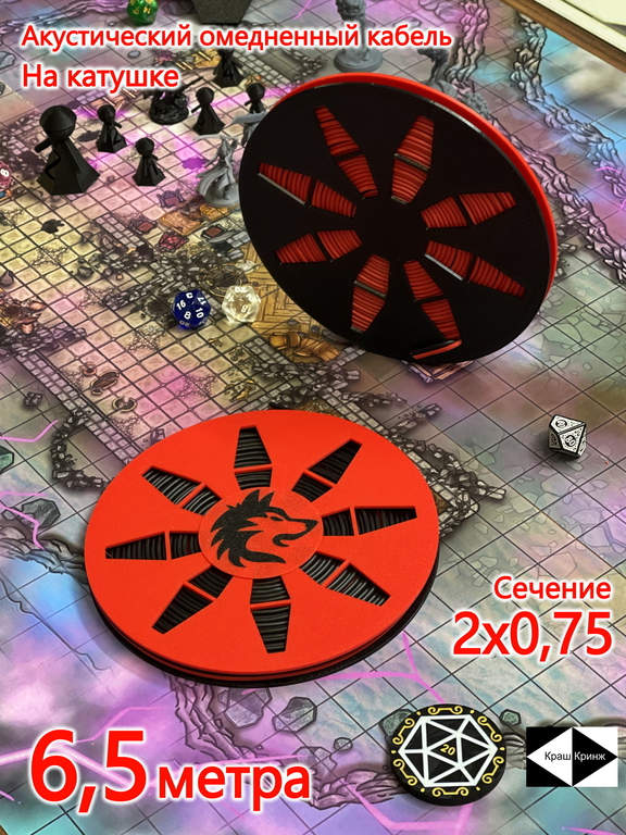 6,5м Акустический двужильный аудио кабель на катушке 2х0,75. Бухта качественных омедненный проводов для автозвука колонок и динамиков домашнего киноте - Pic n 311055