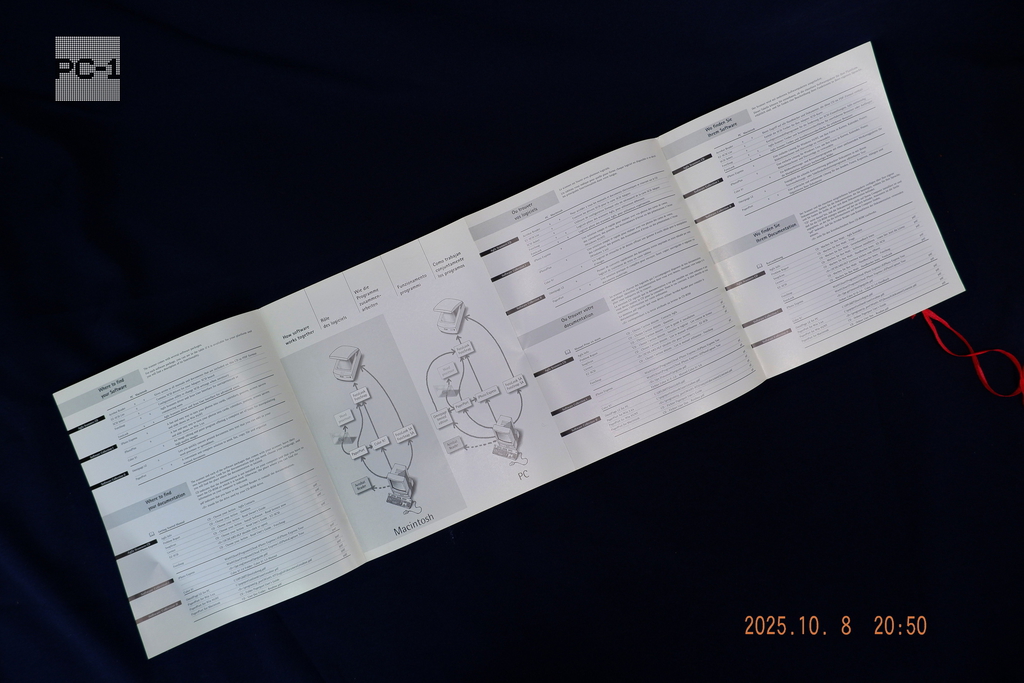 Раритет Сканер A4 AGFA SnapScan 310 MAC Version планшетный A4 CCD, 300 dpi, SCSI p/n:44.68502.021 Мануал драйвер на CD дисках + Контроллер SCSI  - Pic n 311073