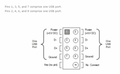 Монтажная планка (Bracket) с 2 портами USB 2.0 - Pic n 269678