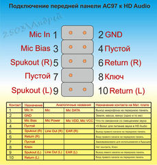 Кабель звуковой AC97 вывода звука на front pfnel - Pic n 259642