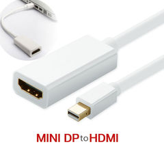 Переходник Mini Display Port Male to HDMI Female A