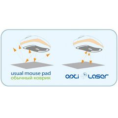 Коврик для мыши Defender Opti Laser - Pic n 40962
