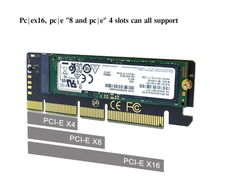 Внутренний адаптер M.2 NVME на PCI-E x4/x8/x16 - Pic n 295065