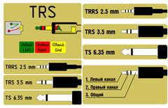 штекер 3.5мм TRRS 4-контактный распайка распиновка фото - Pic n 41056