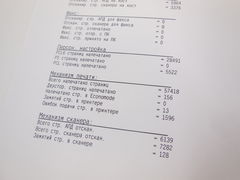 МФУ HP LaserJet M2727nf - Pic n 275598