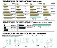 10шт. Винт-стойка шестигранная M3 8x4мм общая длина 12мм, для крепления материнской платы в корпус ПК - Pic n 292796