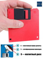 10шт. Цветные Дискеты FDD 1.44 Мб 3.5" Verbatim в пластиковом прозрачном боксе, форматированные, износостойкие. - Pic n 311028